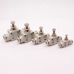 Pipeline throttle valve PA