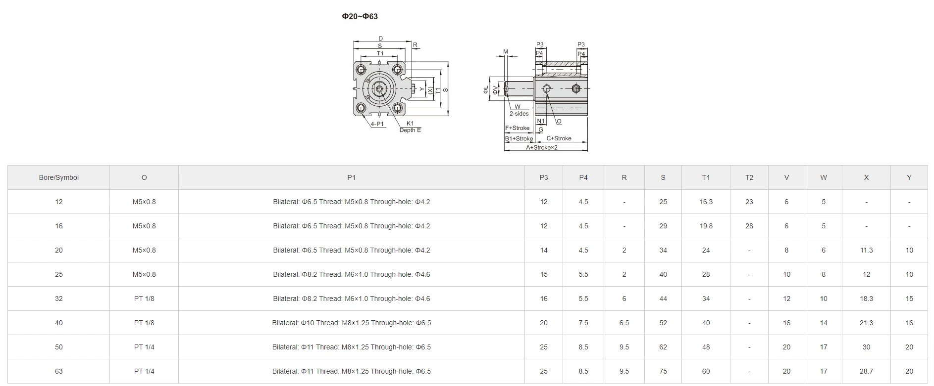 Compact Pneumatic Cylinder SDA