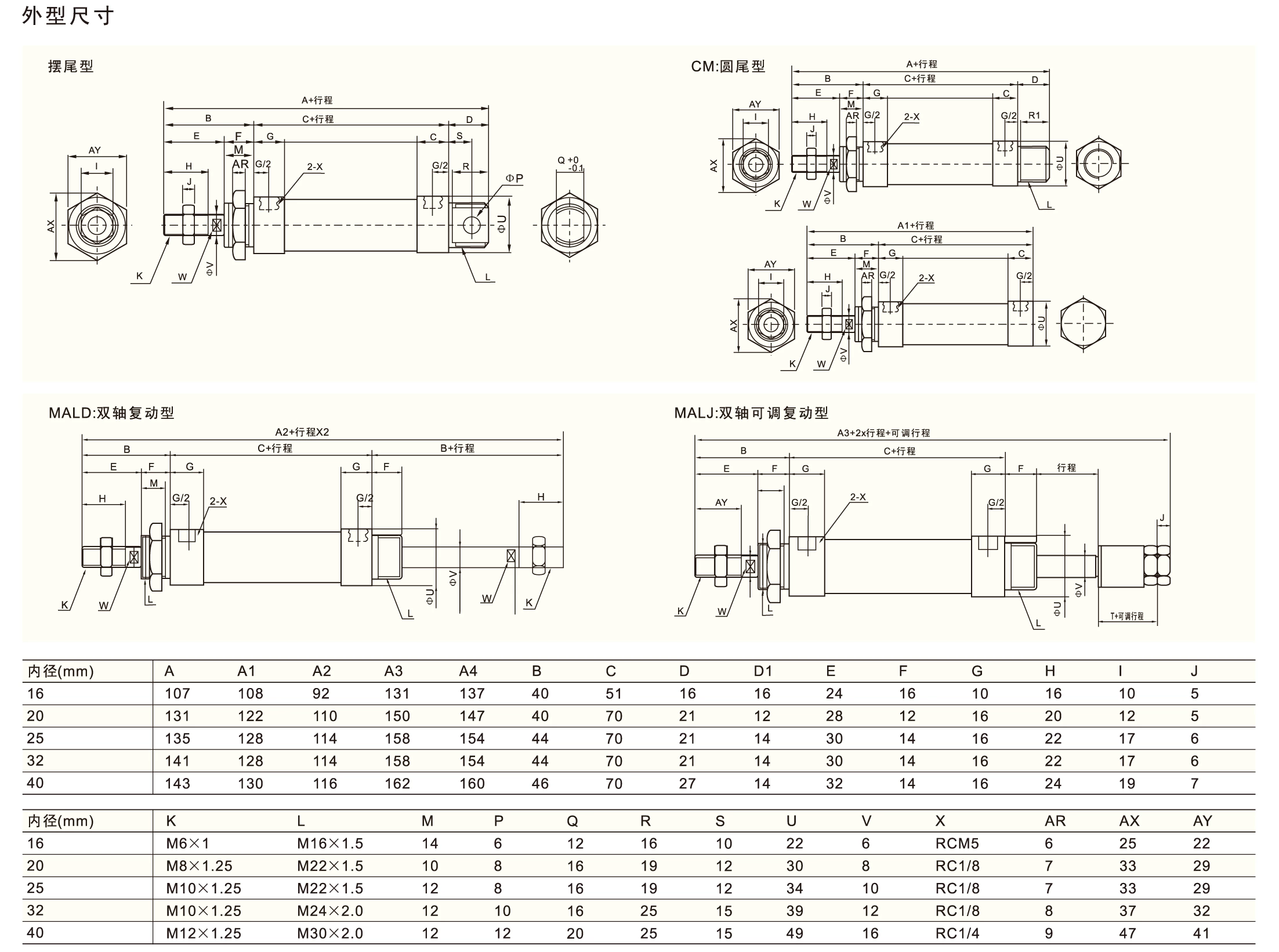 SMC replacement air cylinder with magnetic pneumatic tool of small air cylinder