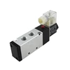 Understanding the Basics of Solenoid Valve Operation