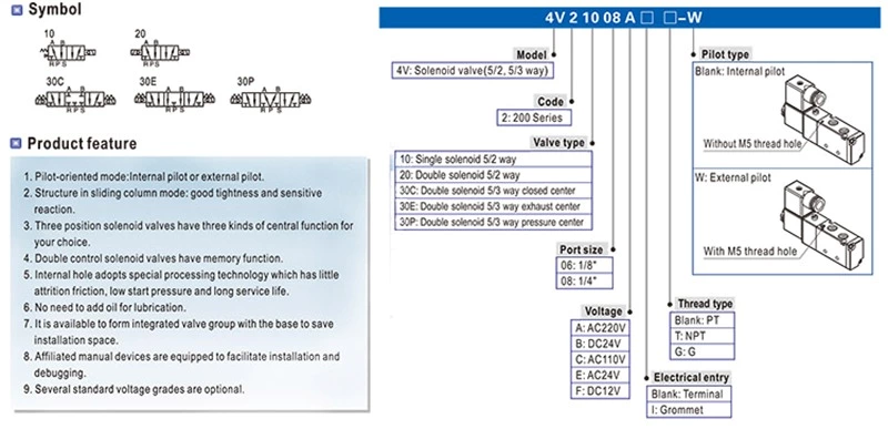 solenoid valve 4V200 Series 5/2 way IP65 AC220V,AC110V, AC24V, DC24V, DC12V