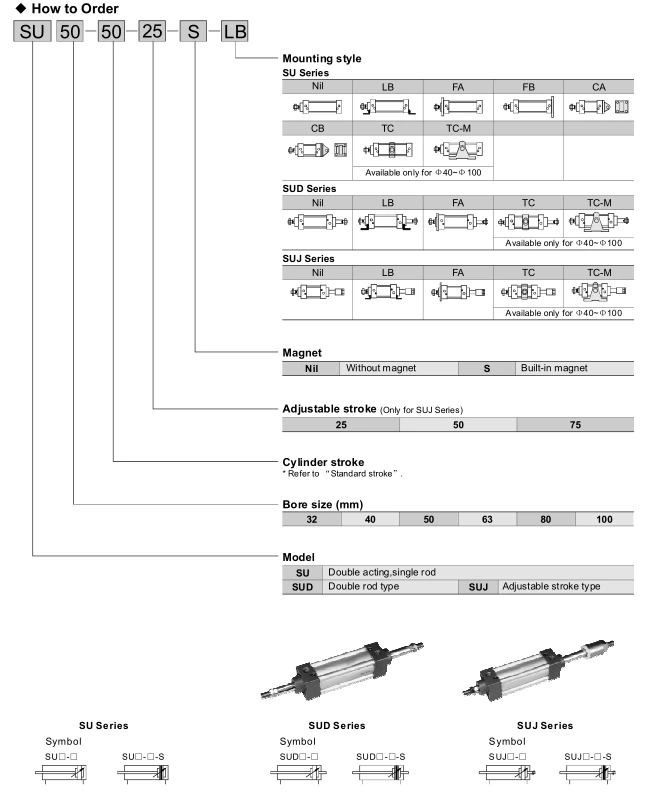 SU50*200-S Double Acting Pneumatic Cylinder