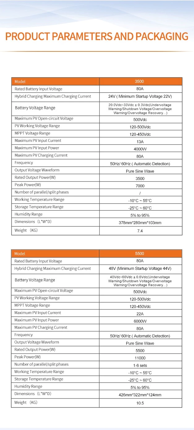 SDPO-3500W PRO photovoltaic hybrid inverter 24V-220V Hybrid solar charge inverter mppt controller charge