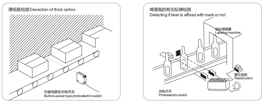 G50-3B4NA retro-reflective NPN NO Infrared ray photoelectric switch sensor
