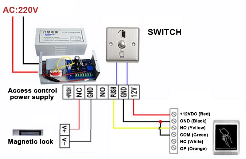 86 Type Self-resetting Access Control Switch