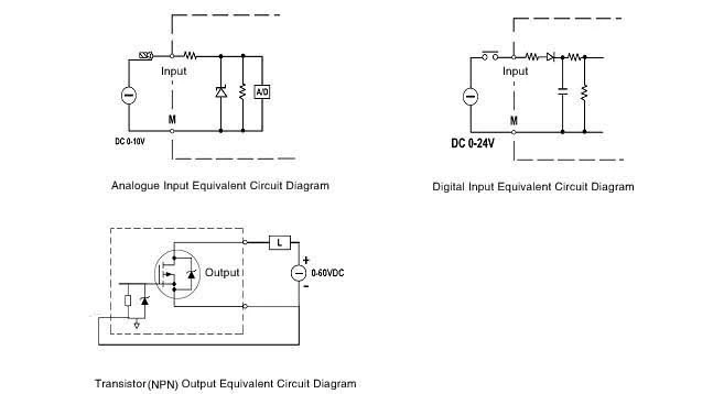 SR-22MTDC DC12/24V 14 points DC input (with 8 points analog ) , 8 points transistor output(NPN) PLC