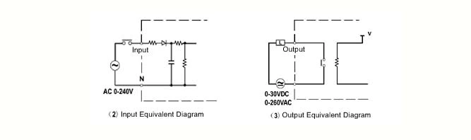 AF-10MR-A2 Programmable Logic Controller plc controller PLC