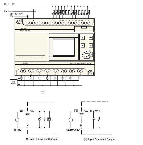 AF-20MT-D2 Programmable Logic Controller plc controller PLC