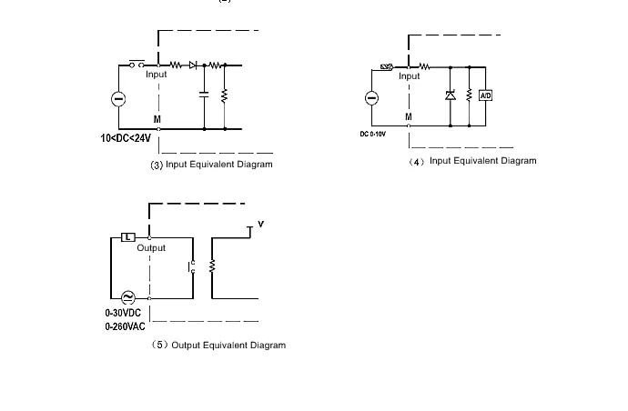 AF-20MR-D2 Programmable Logic Controller plc controller PLC