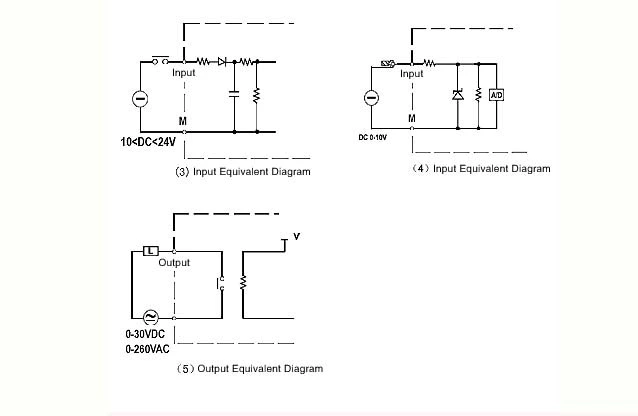AF-10MR-D2 Programmable Logic Controller plc controller PLC