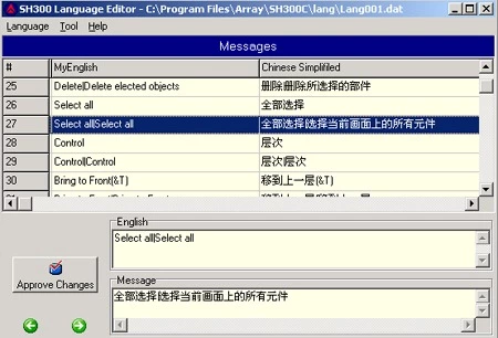 SH-300 connected with PLC or other intelligent controllers with COM port communication function Human-Machine Interface Text Panel