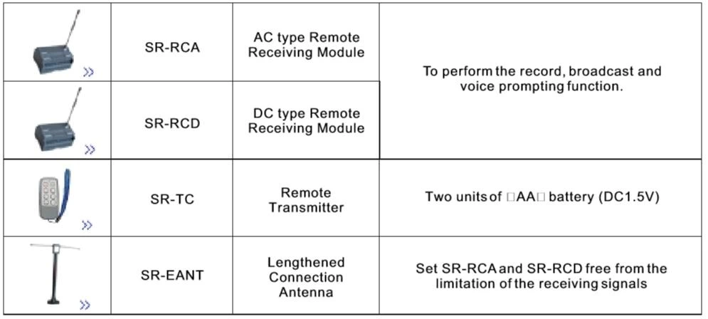 SR-TC Remote Transmitter