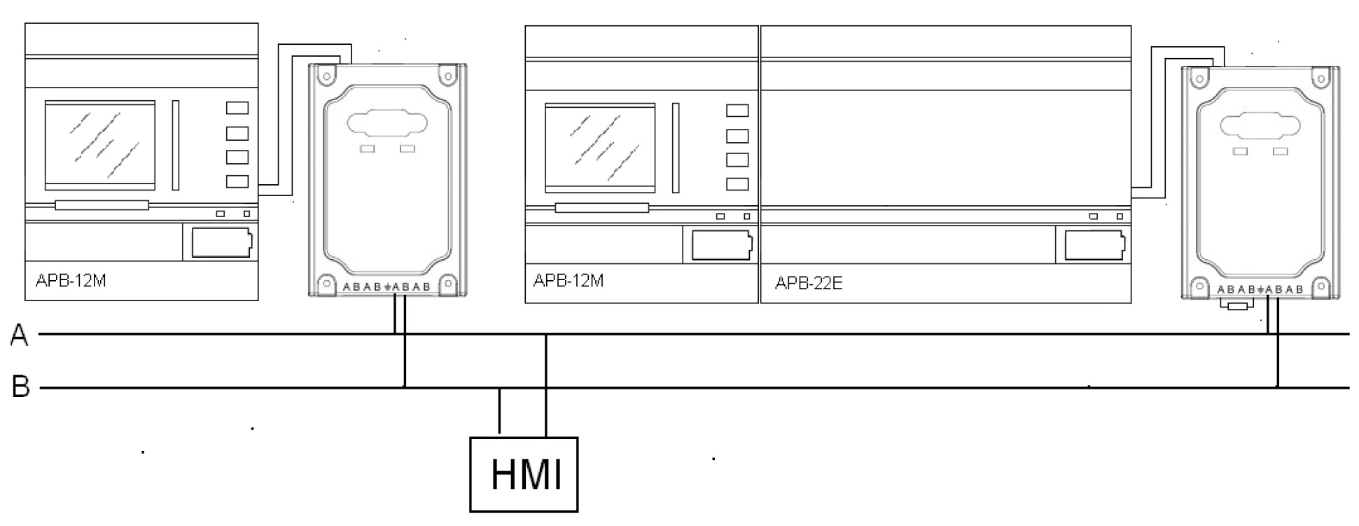 APB-EXPMC Long Distance Signal Transmission Plc Controller Communication Module