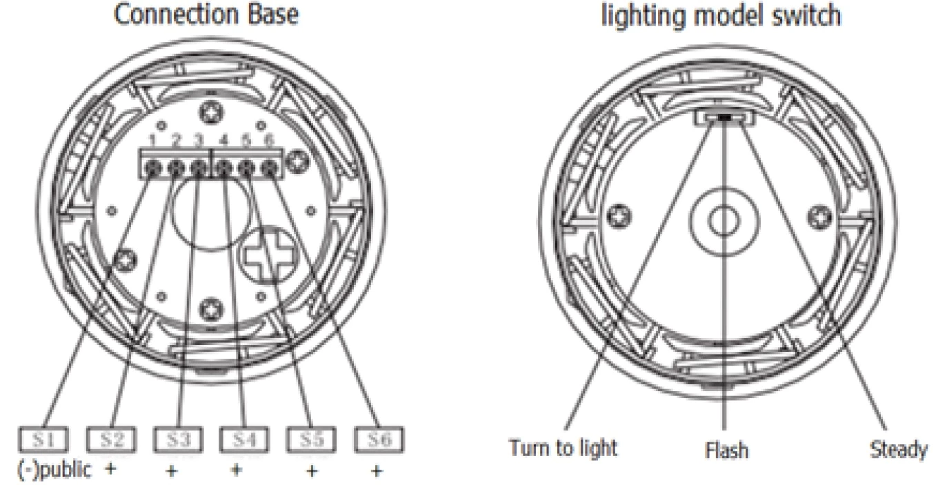 high quality LTP-70-W3J folded type 3 layers flash light Warning light with buzzer