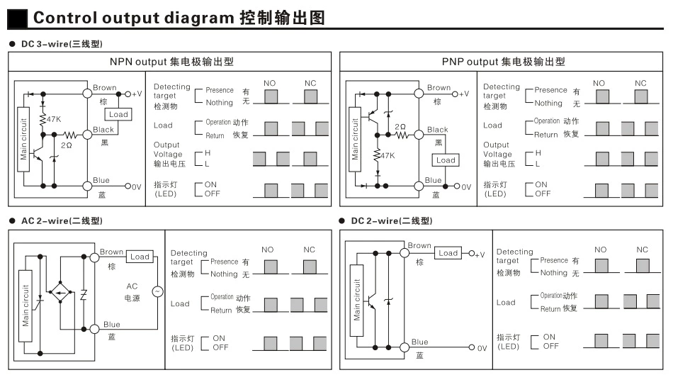 BZJ-311 optical switch Color Mark Sensor