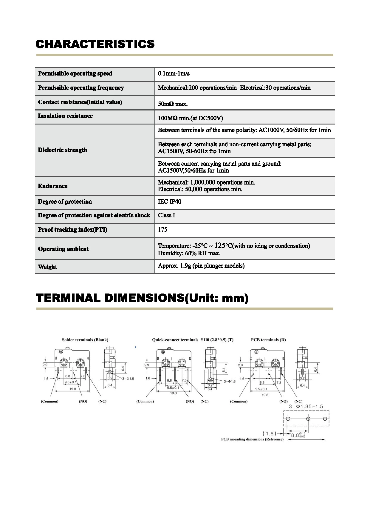 Microswitch NL Series NL-5