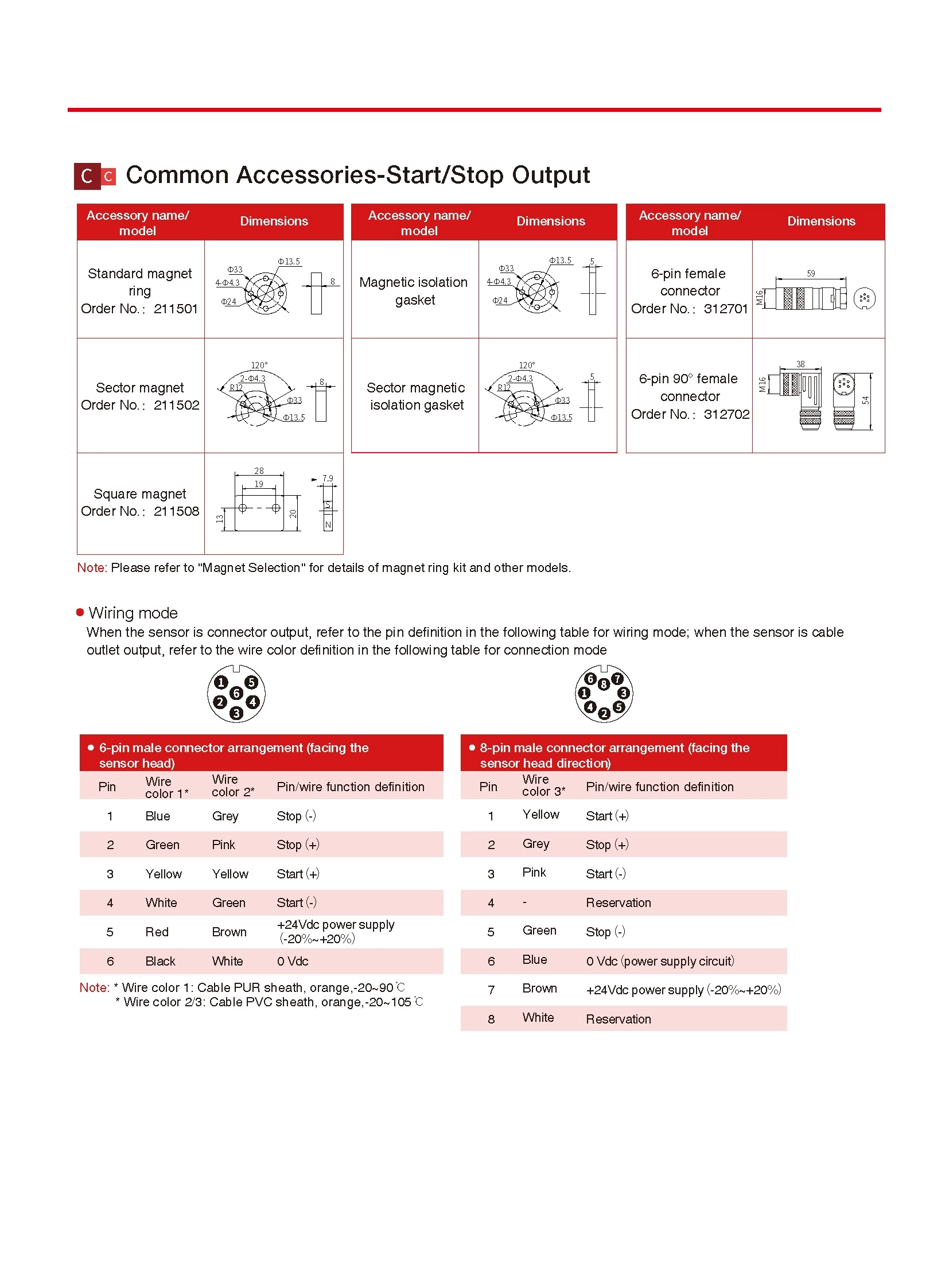 RF Start-Stop Output Flexible Outer Tube Displacement Sensor