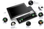RTS007 7'' Inch Human Machine Interface HMI Touch Screen Panel