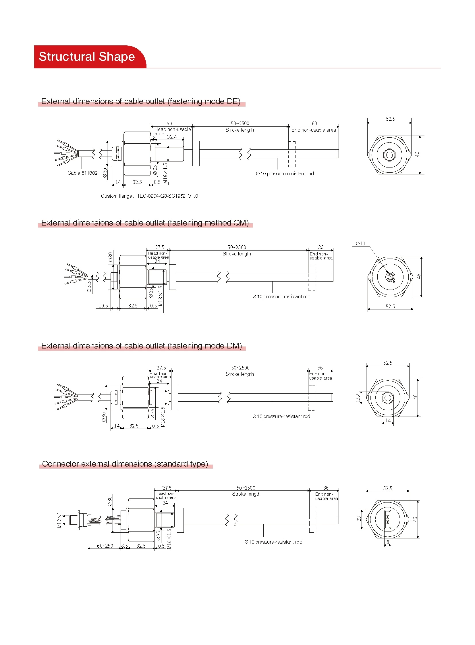 MHA Series Magnetostrictive Linear Position Sensors For Mobile Hydraulics Analog/CAN Bus Output