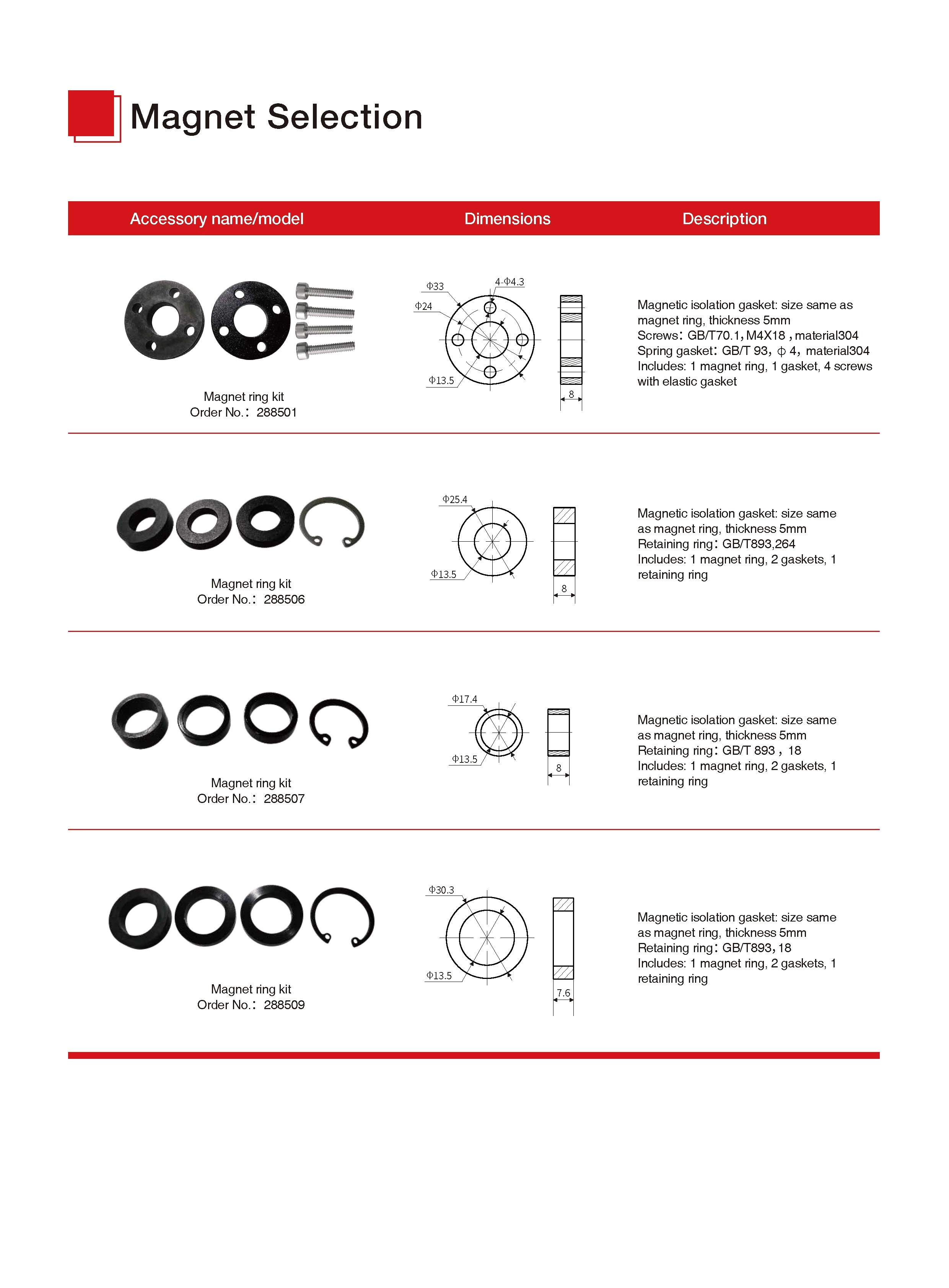 MT Series Magnetostrictive Linear Position Sensors For Mobile Hydraulics Analog Output