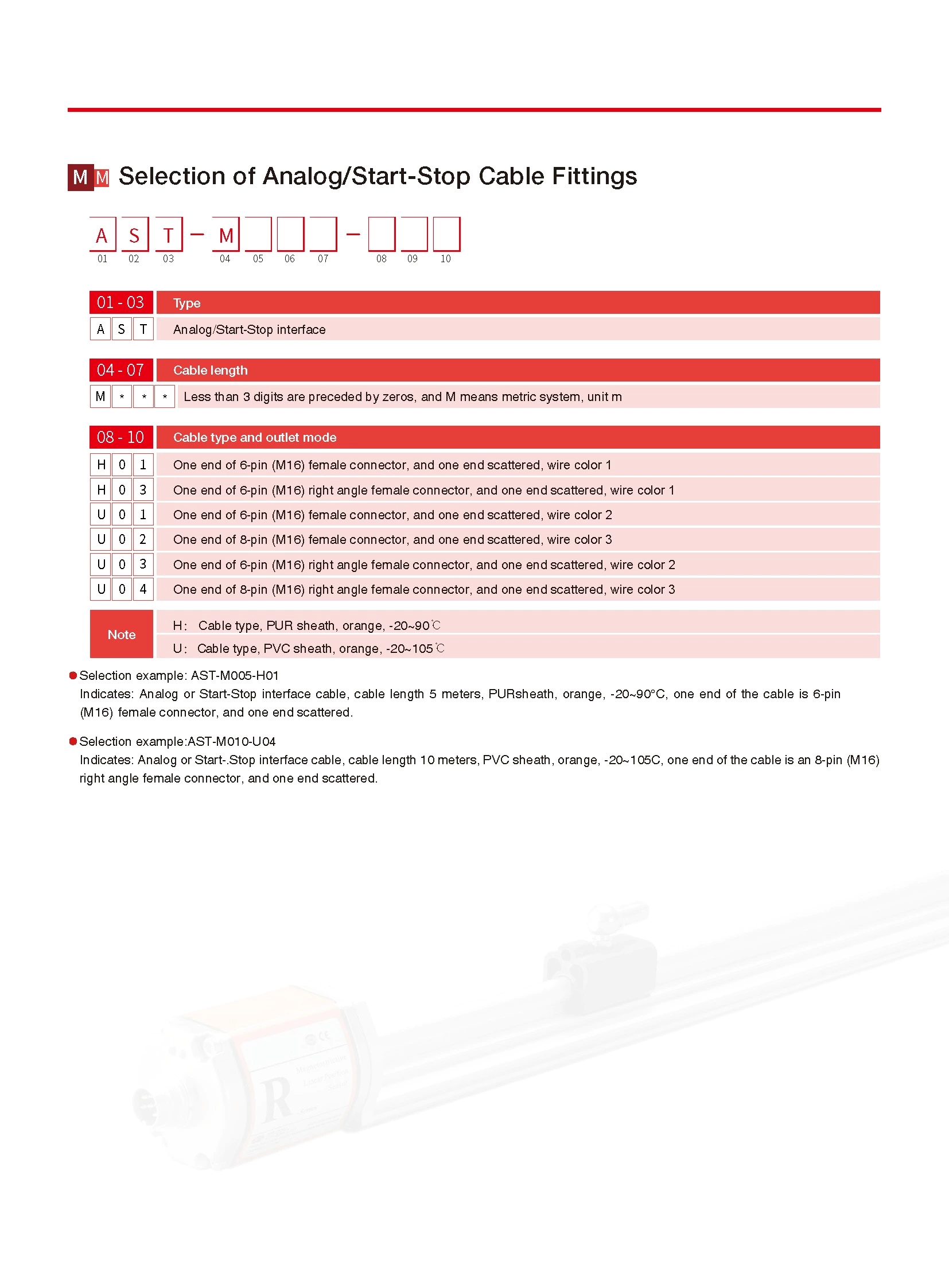 RS Waterproof Displacement Sensor