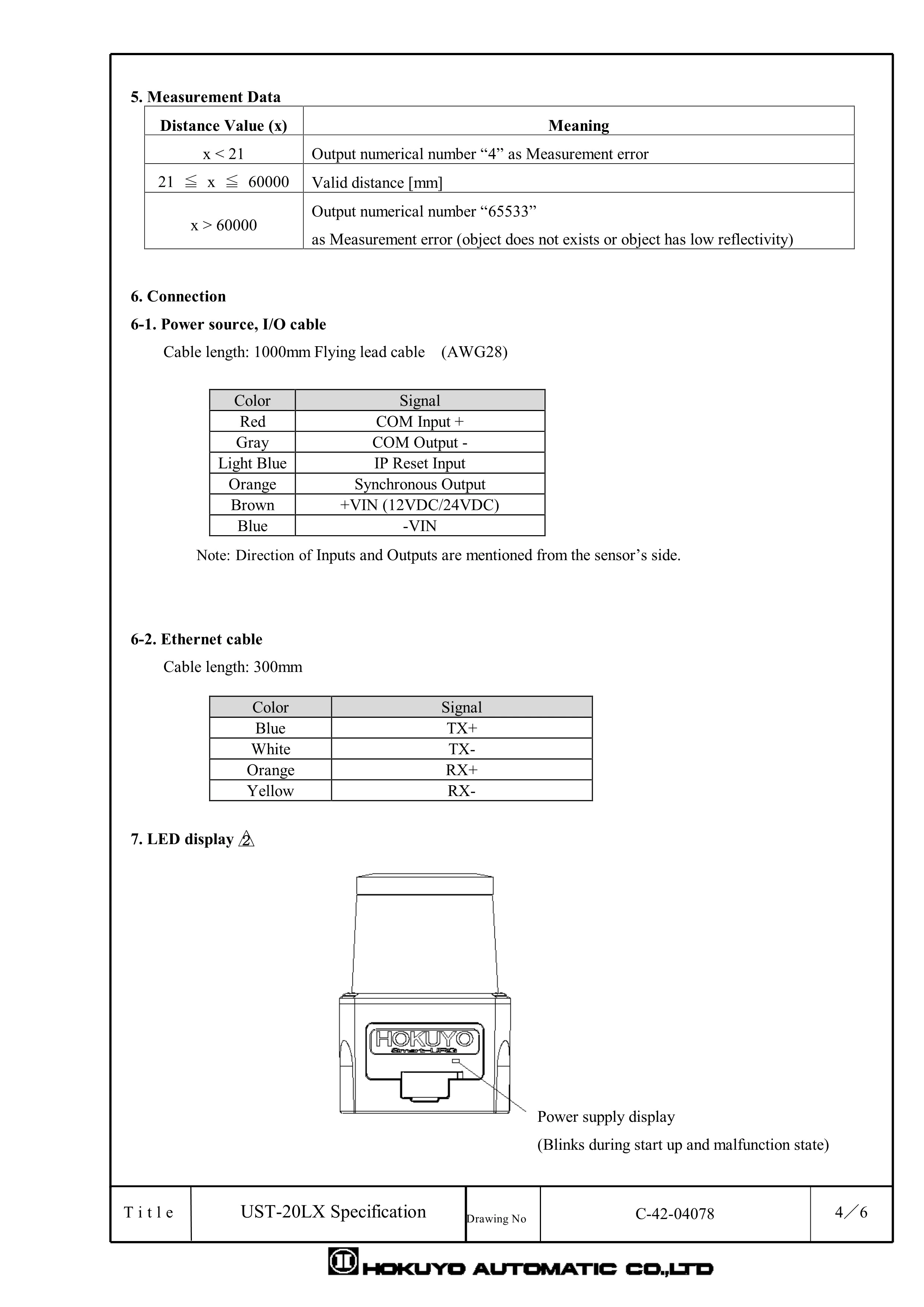 Hokuyo UST-20LX 20m Distance AGV System Scanning Laser Rangefinder