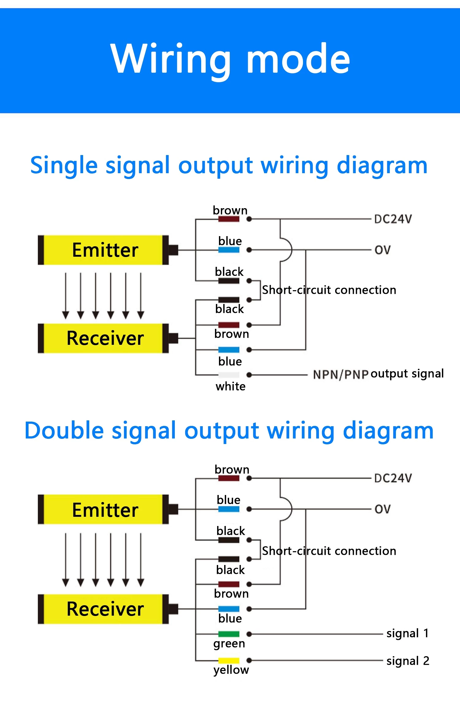 SCL UNIVERSAL TYPE Light Curtain Sensor SCL Series