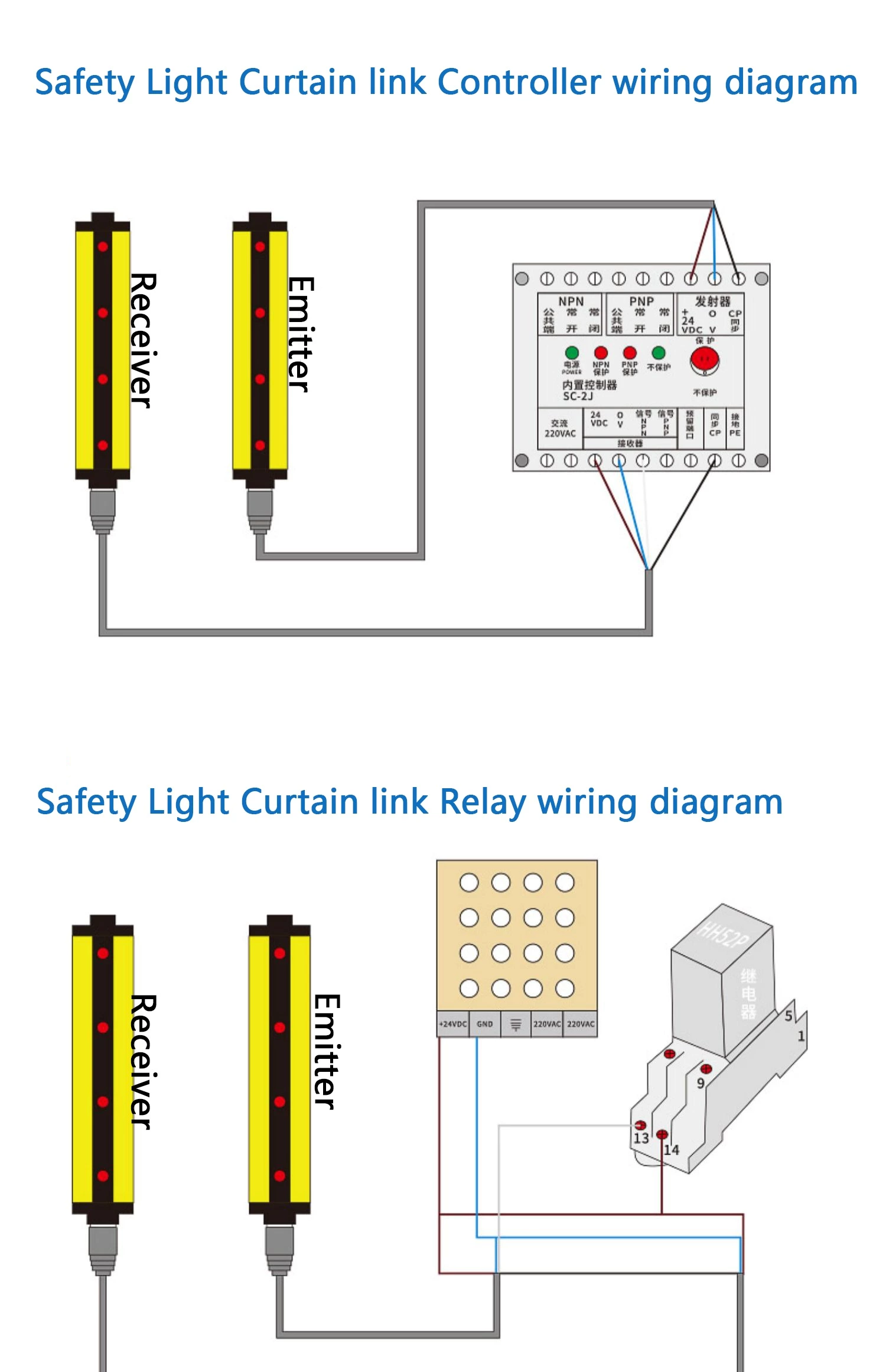 SCT UNIVERSAL TYPE Light Curtain Sensor SCT Series