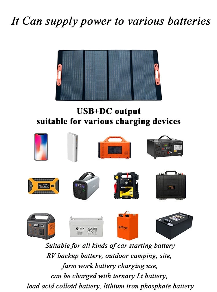 YC200W4ZBS 200W Solar Panel Waterproof Folding Solar Charging Panel for Mobile Power Supply