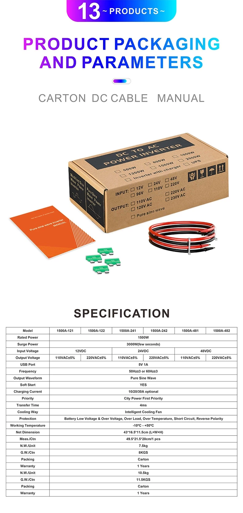 SGPC 1500W Pure Sine Wave Inverter With UPS Inverter 12V 220V Solar Inverter Battery Charger High Frequency