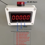 Counter Meter And Proximity Photoelectric Sensor Auto-induction Infrared Sensing CS5641 Series