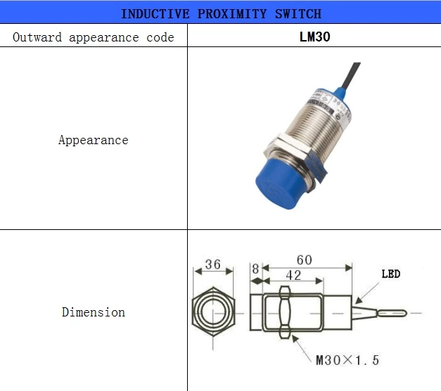 Proximity Switch Sensor Detecting Rang 25mm
