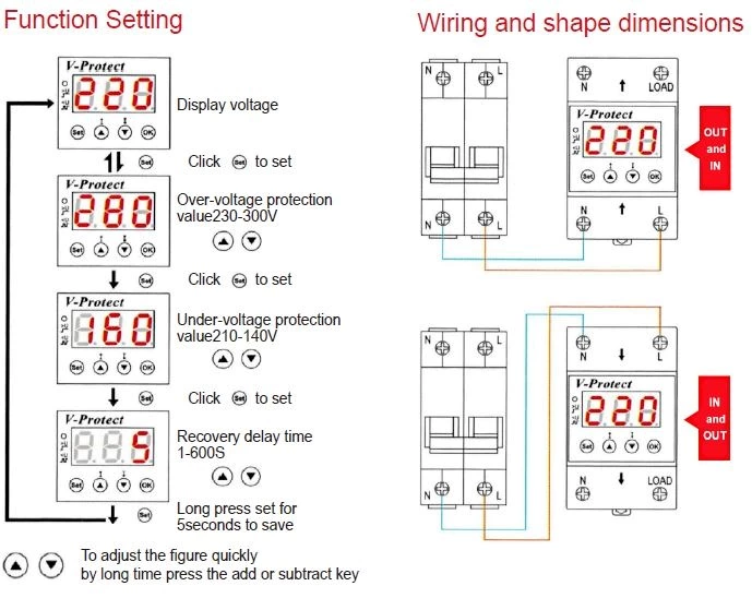 NP4-V OVERVOLTAGE AND UNDERVOLTAGE PROTECTOR 40/63A 80~400VAC