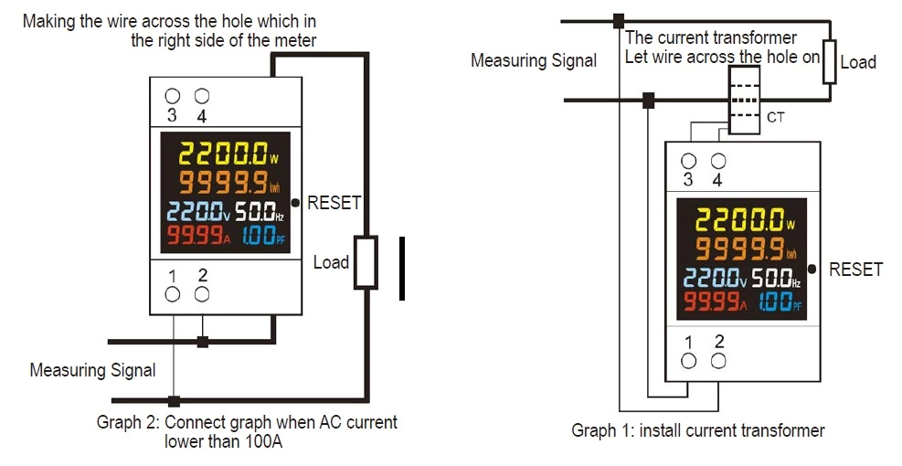 N52-2066 Din Rail Display Meter Smart Electrical Meter