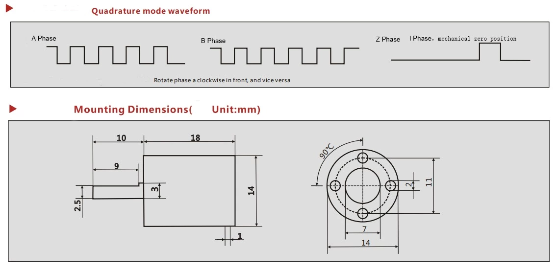 New Small Size Full Function High Frequency Response Rotary Encoder