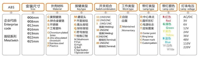 ABS22S-P11 22mm Maintained Type Metal Push Button Switch with LED lamp