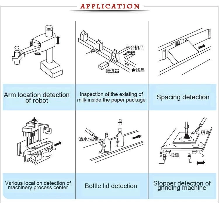 sensor LM12-3002LA IP67 two wire system NO connector inductive proximity switch sensor