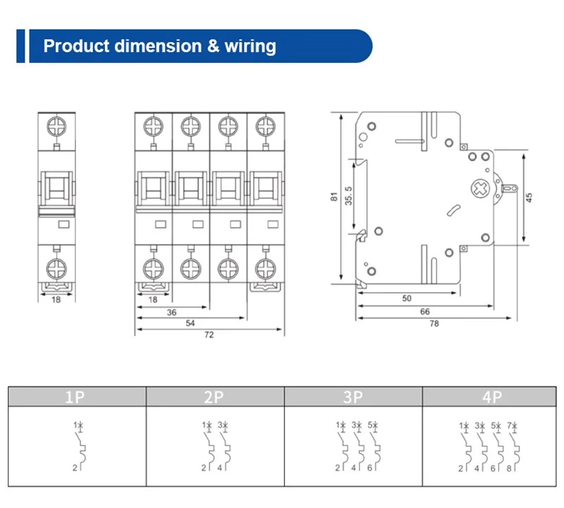 AC Unit Tripping Circuit Breaker